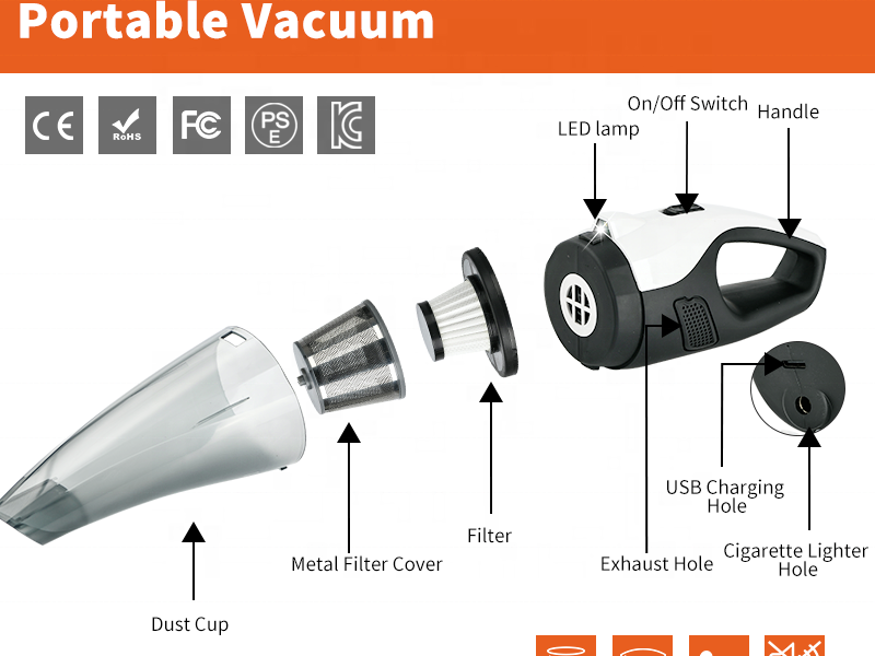 Aspirateurs sans fil pour maison, sec et humide, Aspirarateur Professionnel pour voiture